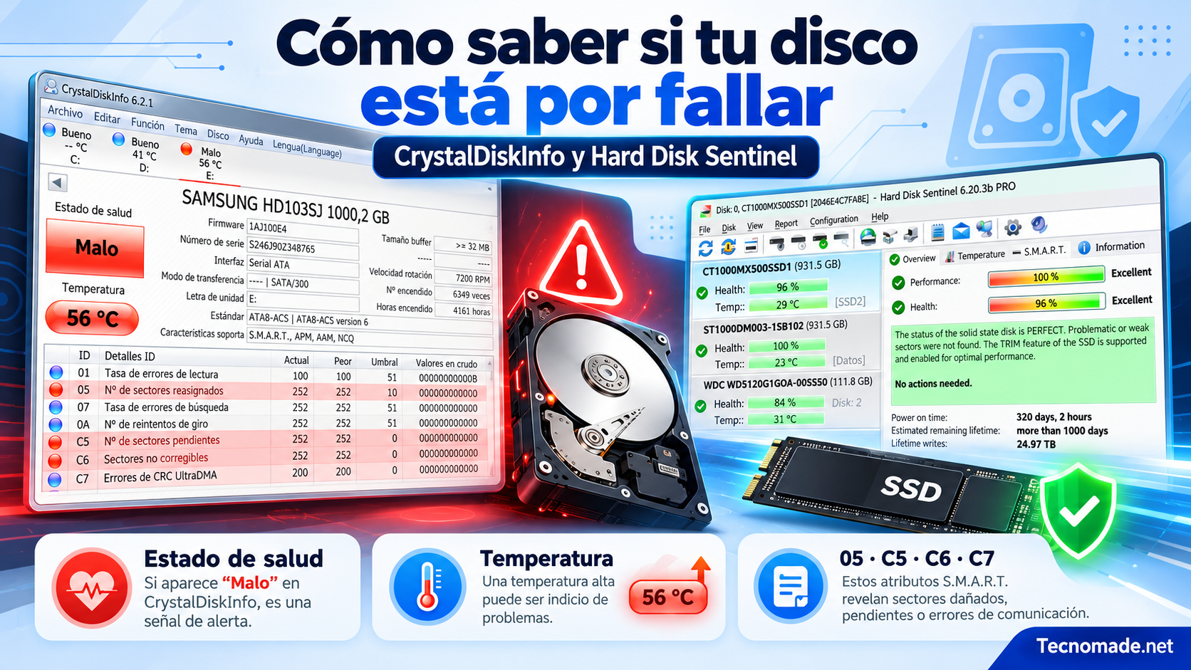 Los tres estados de salud de CrystalDiskInfo: Bueno, Precaución y Malo, con lo que significan y qué hacer